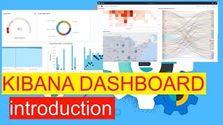 Data Visualization  7  Elk  Kibana Dashboard Introduction