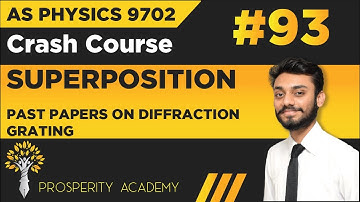 Past Papers on Diffraction Grating | Superposition | 9702 AS Physics Urdu/Hindi