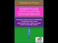 Why Health Insurance Is Booming In India 🩺📈