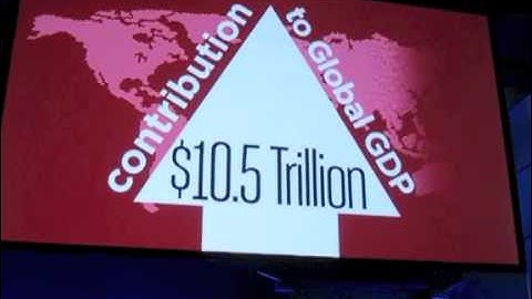 MWC 2013 Opening Video 2