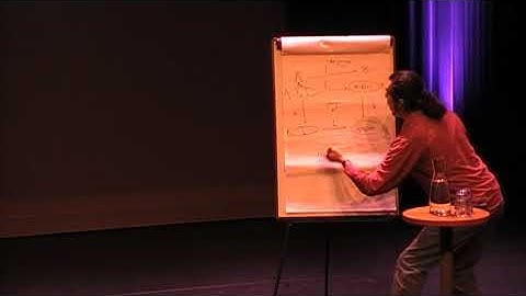 QPL2017 -  P Selinger and F Rios. A categorical model for a quantum circuit description language