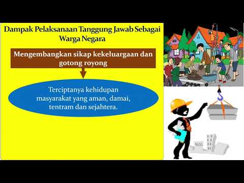 DAMPAK PELAKSANAAN TANGGUNG JAWAB SEBAGAI WARGA NEGARA {PKN KELAS 6 TEMA 6 SUB TEMA 3}