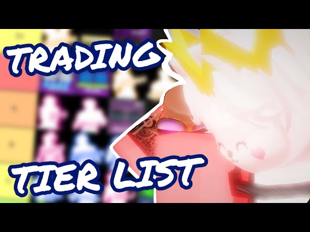 Trading Tier List