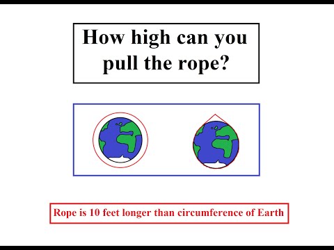 How High Can