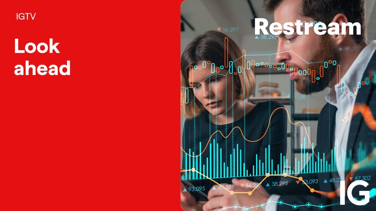 Look ahead: AstraZeneca; Siemens; China CPI; US initial jobless claims