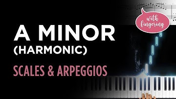 How to play - A Harmonic Minor Scale & Arpeggio