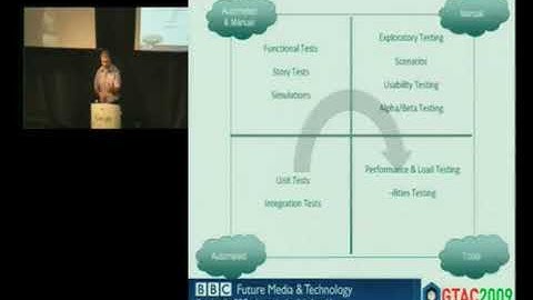 GTAC 2009 - Achieving Web Test Automation with a Mixed-Skill