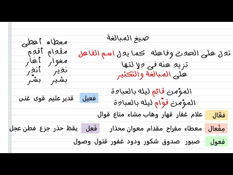 أسهل شرح درس صيغ المبالغة الصف الثالث الاعدادى 2024