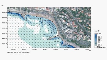 MIKE 21 Spectral Waves | Seamless Integration with Other MIKE Models