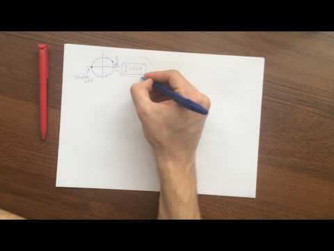 Тригонометрия. Часть 2. Числовая окружность, координаты.