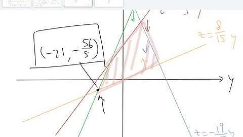 Solving Q34 on 2018 HKDSE Maths Paper 2