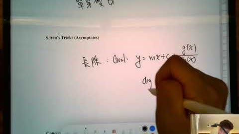 [M2 Intensive] Differentiation - Curve Sketching Quick Summary