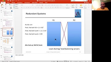 Week14: Dependable Systems