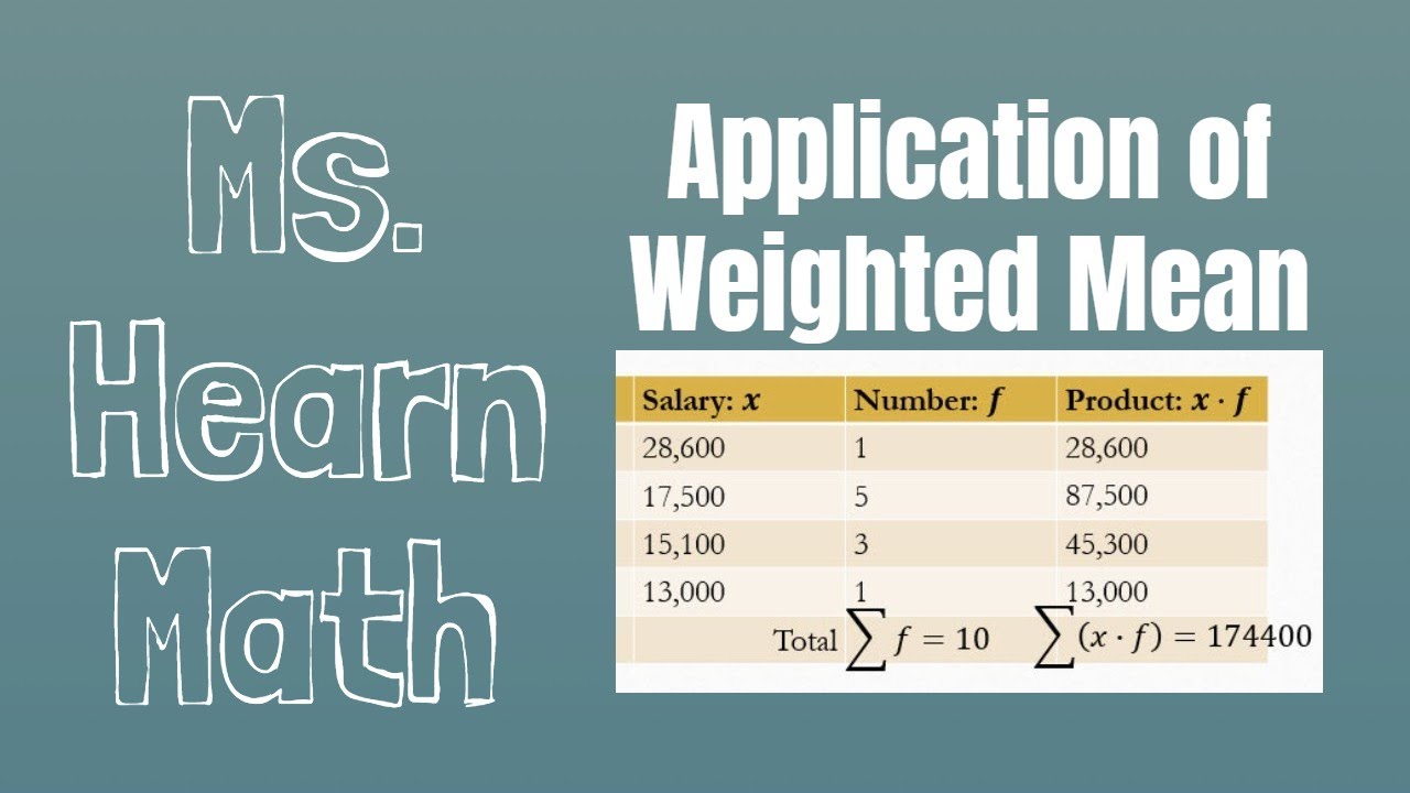 research on weighted mean