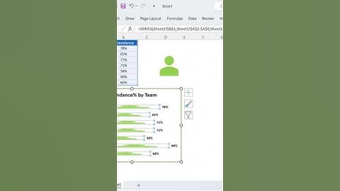Excel Made Easy: Transform Your Bar Chart into a Pictograph in Seconds #shorts