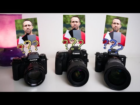 Video: Qual è lo scopo della fotocamera?