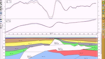 Video 6 - Profile Options in XField