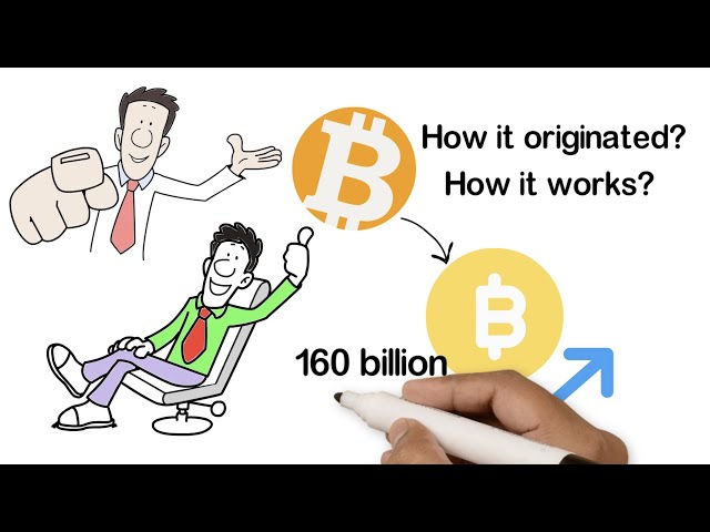 Bitcoin Simplified