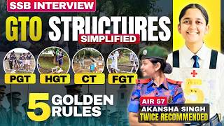 GTO STRUCTURES BASIC RULES PART 1 WITH AKANSHA SINGH( AIR 57)