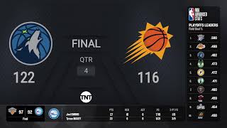 Minnesota Timberwolves @ Phoenix Suns Game 4 |#NBAplayoffs presented by Google Pixel Live Scoreboard