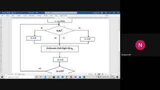 Signed number Multiplication using Booth's Algorithm