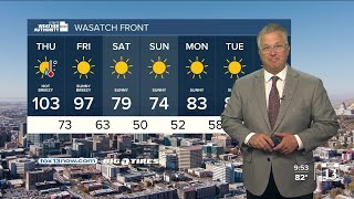 High temperatures and winds tomorrow, warmer weekend ahead! - Wednesday, June 18
