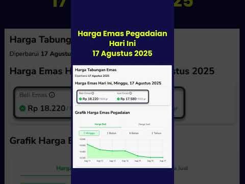 Update Harga Emas Pegadaian Hari Ini | Tabungan Emas 2025