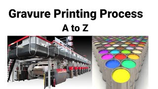 Rotogravure Printing A to Z    gravure printing process/Machine gravure image career (cylinder)