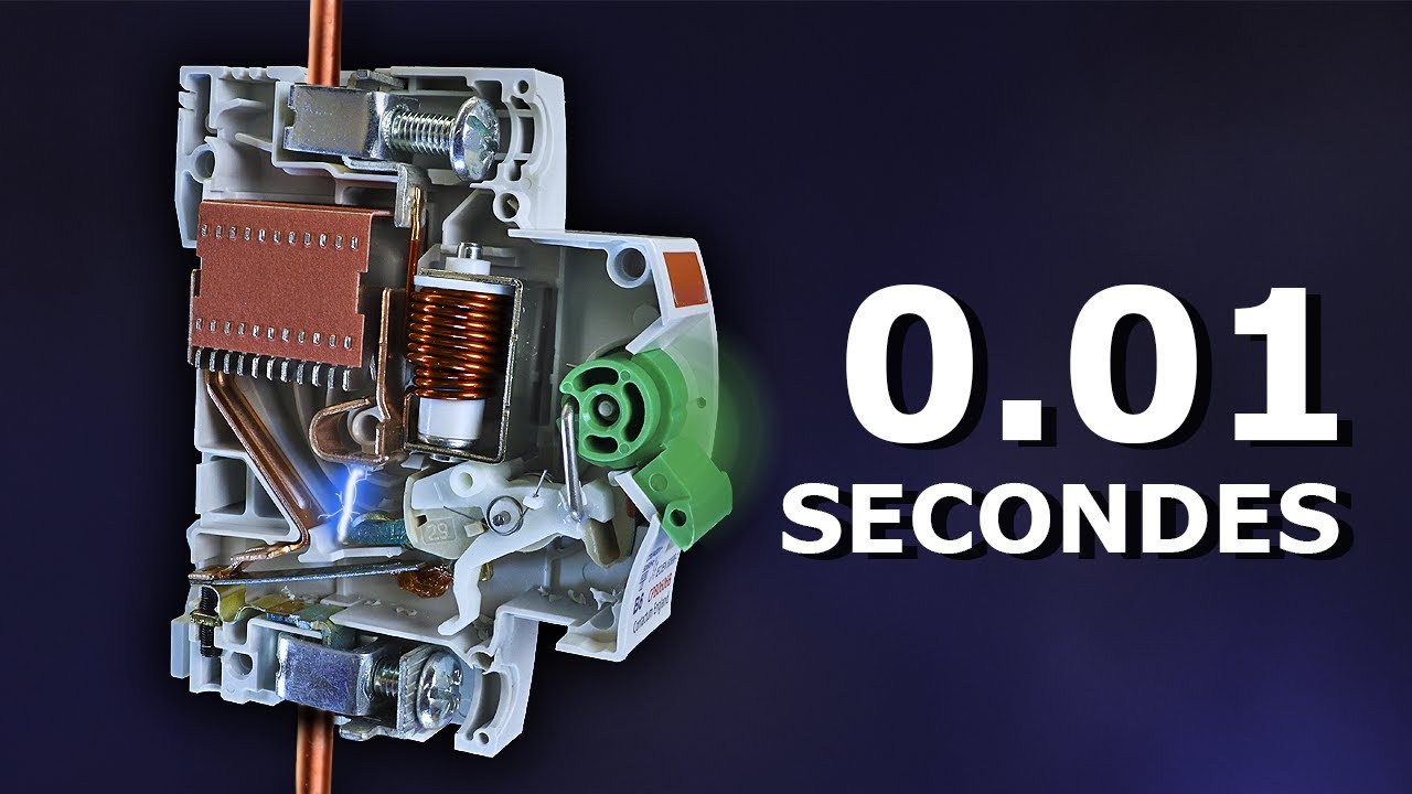 Pourquoi les disjoncteurs ne protègent pas les personnes (électrocutions)