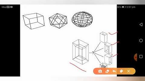 S6. CADA MODULE 1 REVISION LECTURE 5 BASICS OF GEOMETRIC AND SOLID MODELLING