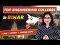 Top Engineering Colleges in Bihar (Fees, Placements, Admission Process For 2026) | Intellipaat