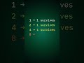 This Pattern Solves the Josephus Problem in Seconds
