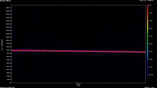 Tom crescente - 1 Hz à 20 kHz