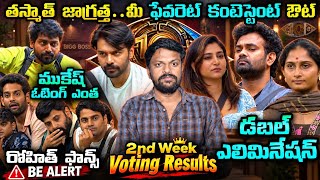 📊 VOTING RESULTS | Bigg Boss Telugu 10 2nd Week Elimination | Adi Reddy | Double Elimination Latest