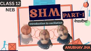 Introduction to SHM | part 1 :- the basics and key terms related to oscillatory motion |