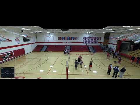 Mead vs. Yutan High School Varsity Womens' Volleyball