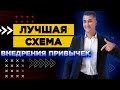 Как правильно внедрить привычку в свою жизнь? Система внедрения привычек