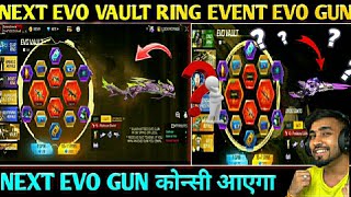 NEXT EVO VAULT RING EVENT CONFIRM DATE| NEXT EVO VAULT EVENT| COBRA MP40 RETURN| COBRA BUNDLE RETURN