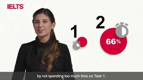 Tips on how to improve your IELTS writing performance - task 2