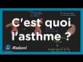 Lasthme cest quoi physiopathologie causes symptmes et traitement