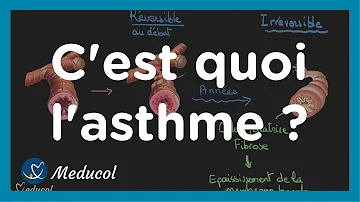 Quelles sont les conséquences de l'asthme ?