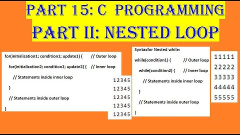 Video 15: C Programming, Nested loop for, while, different pattern