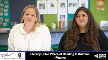 Literacy - Five Pillars of Reading Instruction - Fluency