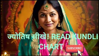 Unlock the Secrets of Astrology with Free Kundali Analysis
