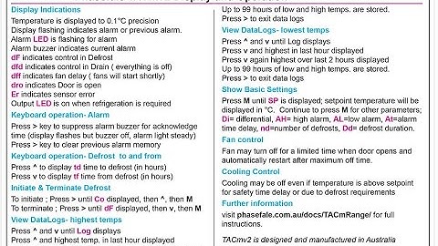 4 TACMv2 documentation and stickers