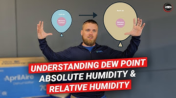 Relative Humidity, Dew Point, and Absolute Humidity | What