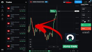 تعلم كيف تتداول بطريقه المحترفين بأستخدام التحليل الزمني علي منصه olymptrade بدون مؤشرات 7