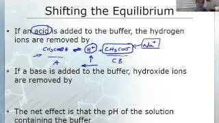 AE#19 Buffers