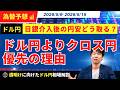 【週明けのドル円】日銀介入後の円安どう取る?ドル円よりもクロス円!?【FX 為替予想】