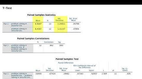 SPSS tutorial 13 - Dependent Designs Analyses